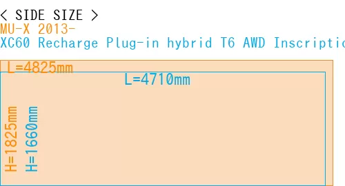 #MU-X 2013- + XC60 Recharge Plug-in hybrid T6 AWD Inscription 2022-